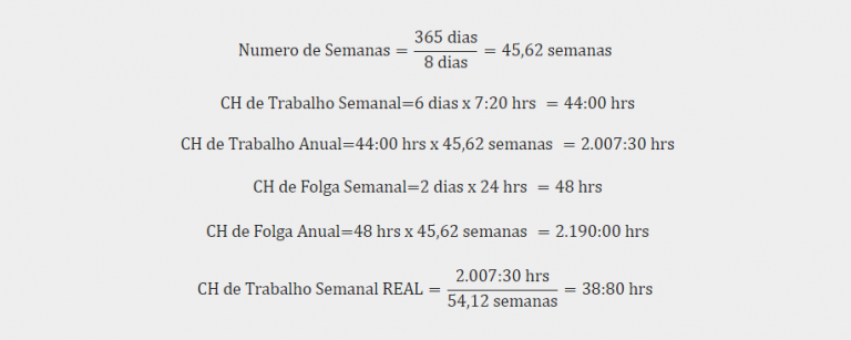 Revex Como Calcular a Carga Horária das Escalas de Trabalho